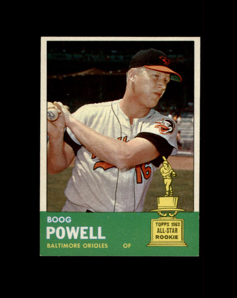 1963 Topps Baseball #398 Boog Powell STARX 8 NM/MT (CS123450) | eBay