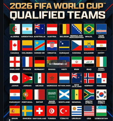 WM 2026 Land 5x3ft Flaggen England Schottland Mexiko schnelle Lieferung