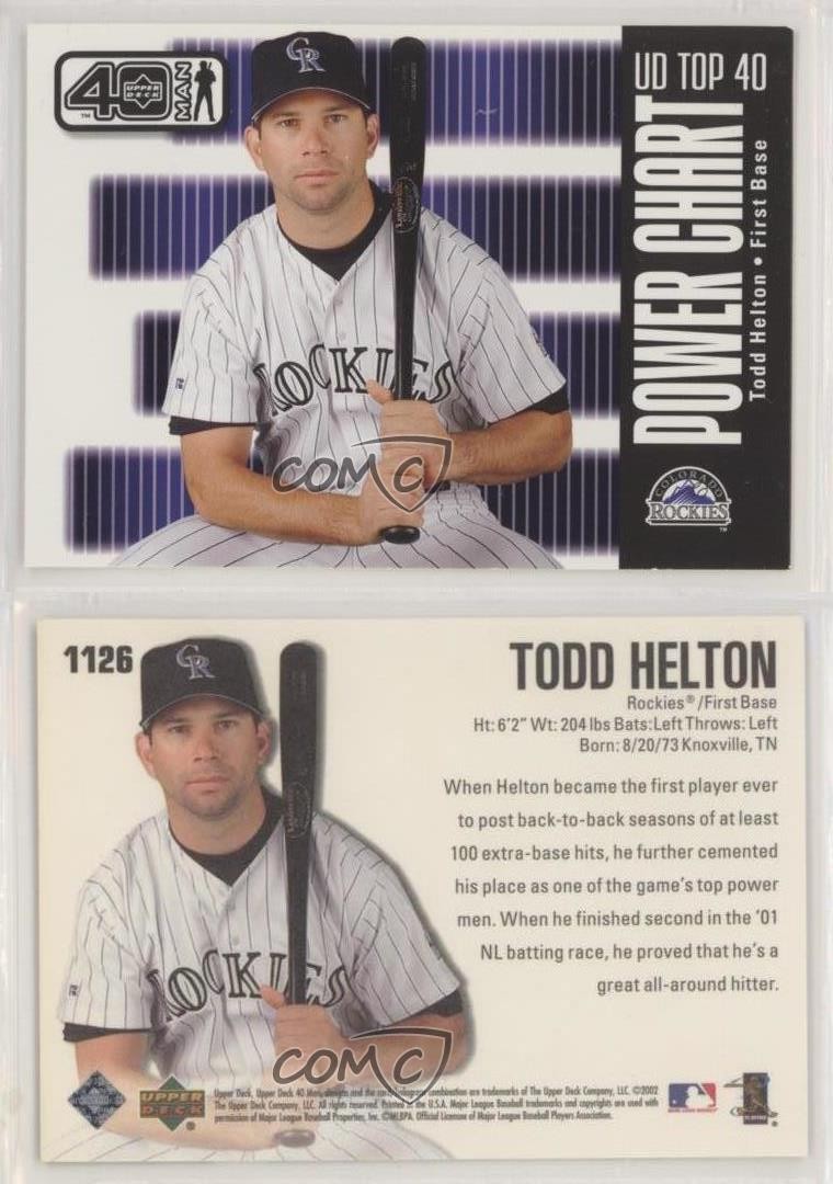 2002 Upper Deck 40 Man UD Top 40 Power Chart Todd Helton #1126 HOF 1n0 ...