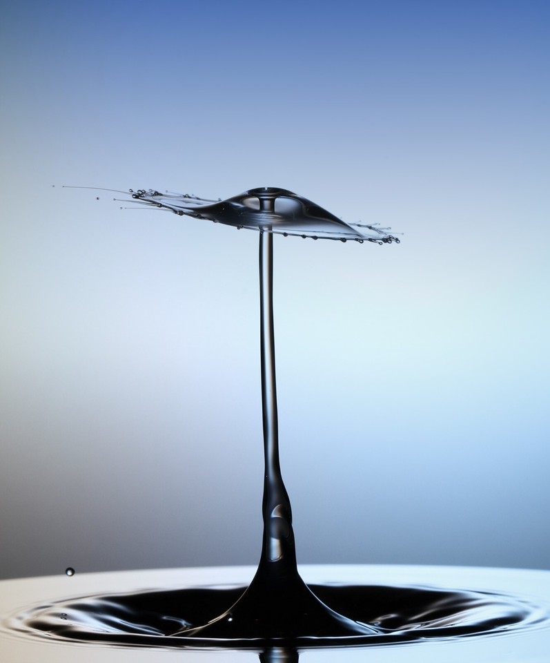 SplashArt Water Drop Photography Kit 2024 Edition (Without Stand) eBay