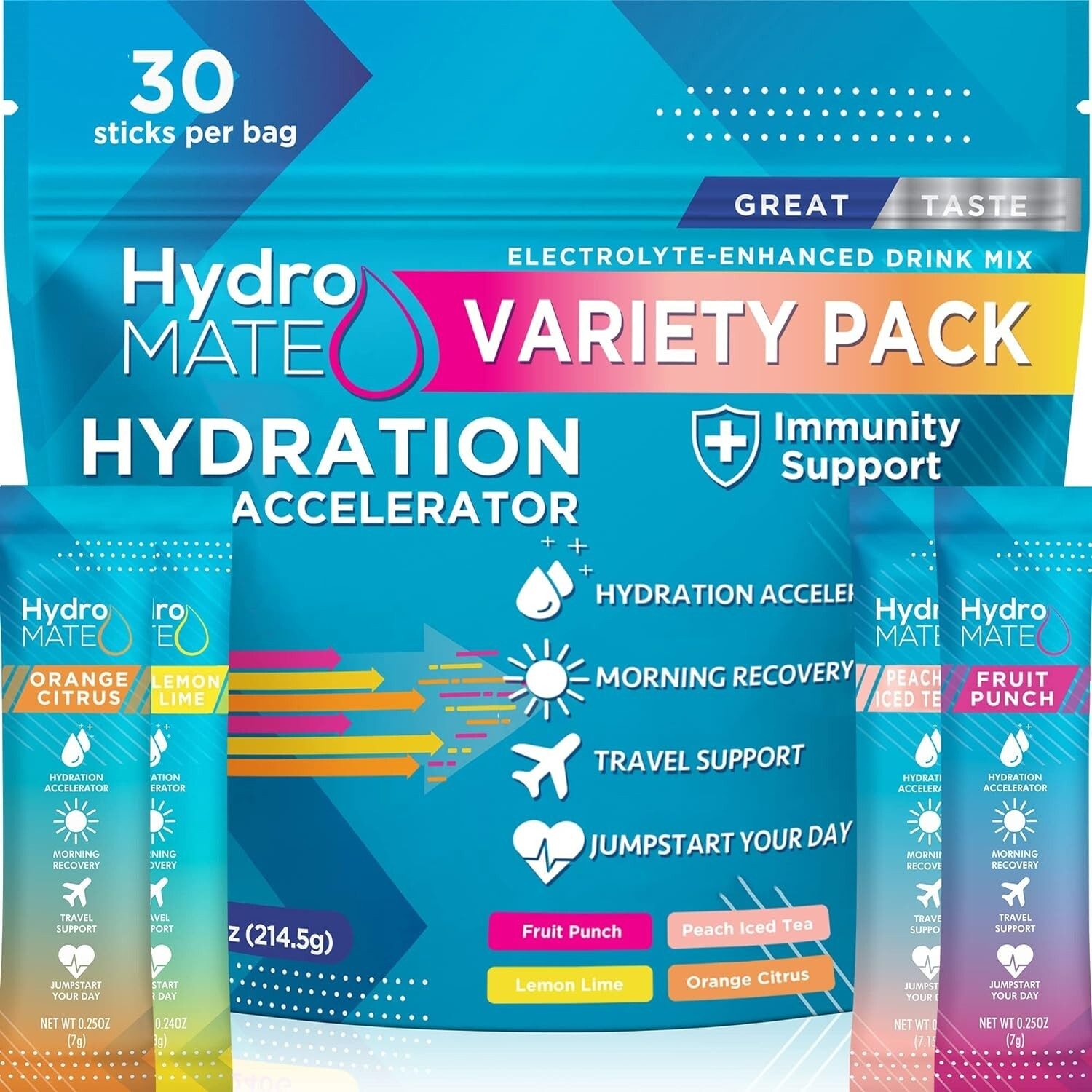 HydroMATE Electrolytes Powder Drink Mix Packets Hydration Accelerator, 30PK