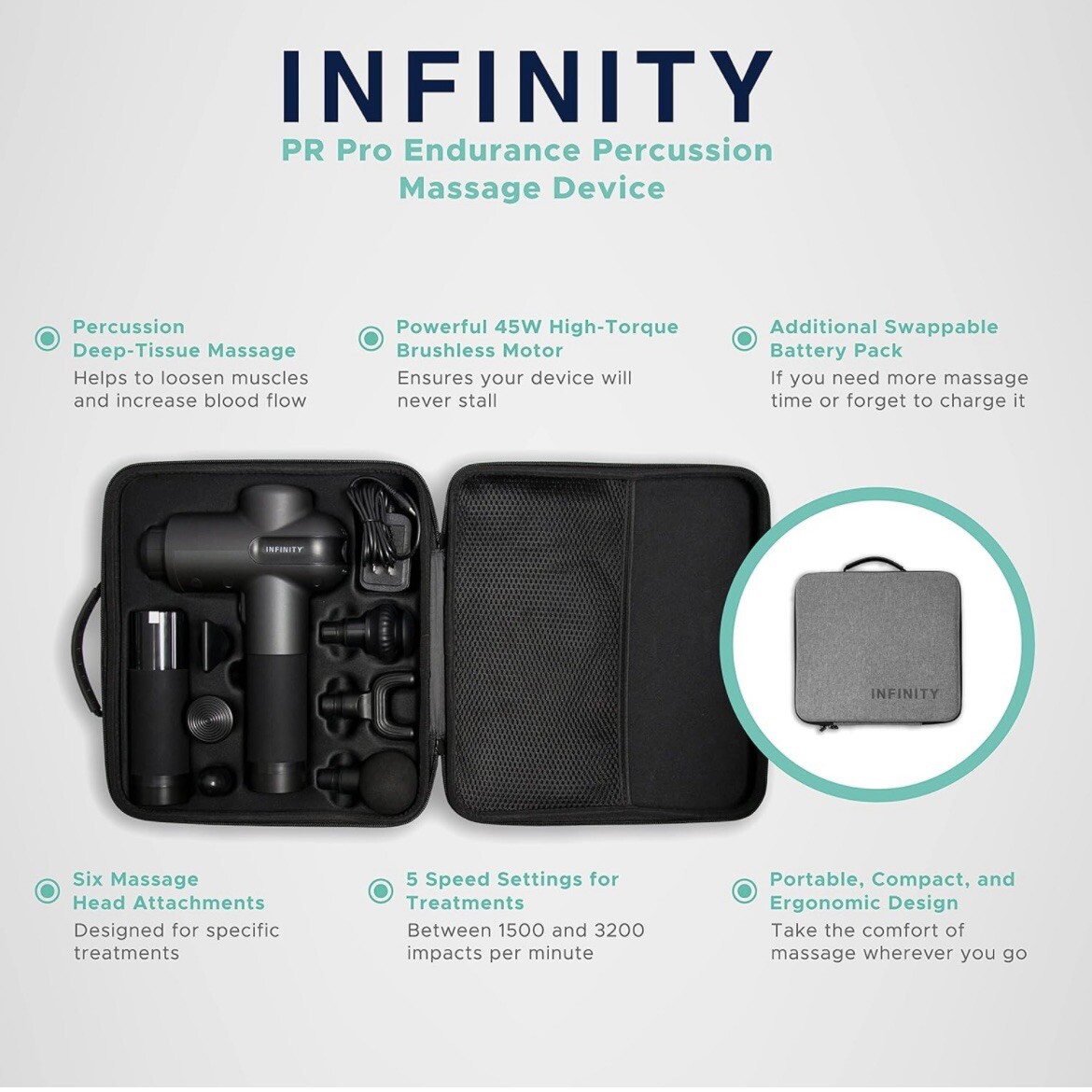 Infinity PR Pro Endurance Percussion Massage Gun Device 45W W/ 6 Heads