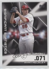 2023 Topps Series 2 Significant Statistics Ryan Helsley #SS-22 qo3