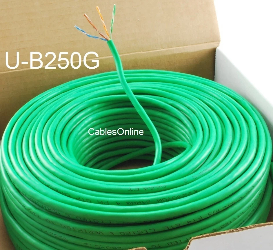 250ft Cat5e 350MHz UTP 24AWG solid pure copper, Riser Rated CMR 