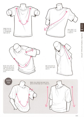 Drawing of Character Costumes - How to Express Movements and Wrinkles Korean - Picture 8 of 12