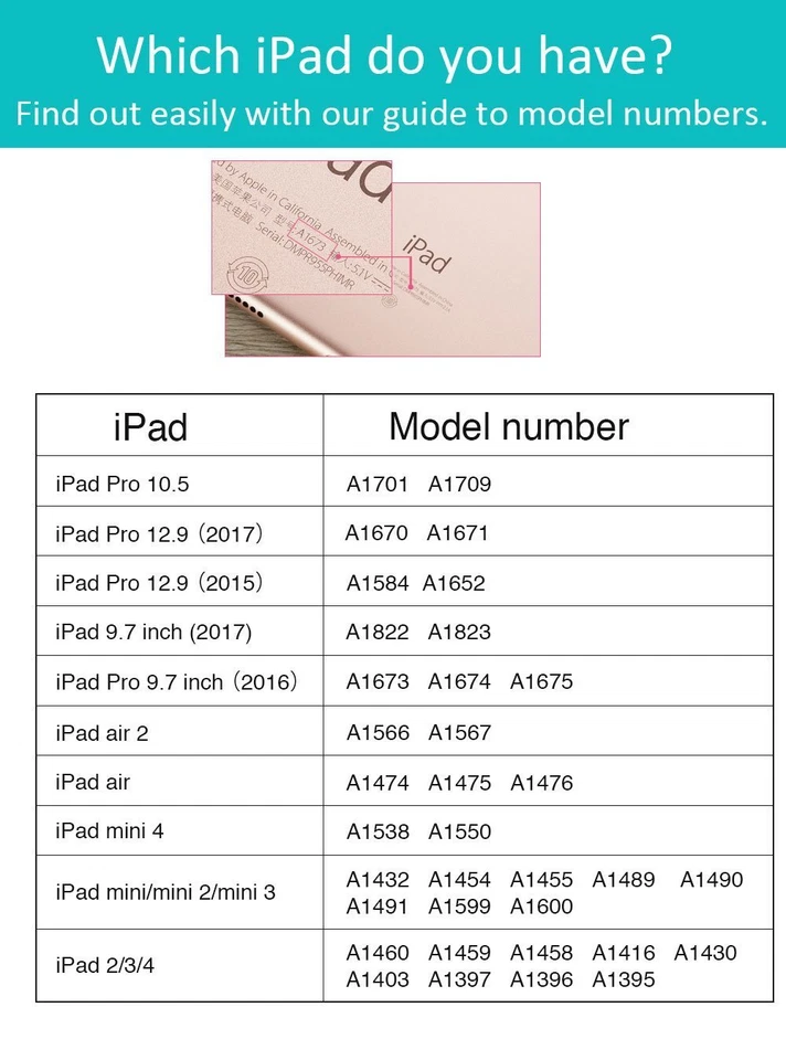 Fundas iPad 9.7 2017/2018, Pro 9.7 2016, 10.5", Mini 4 3 2 1, Air 1 2 Foto 2 de 4