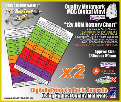 Vinyl Decal Pricing Chart