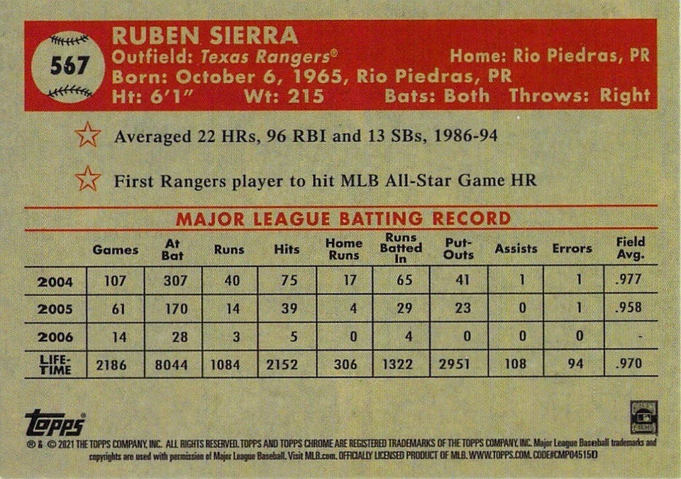 Ruben Sierra 2021 Topps Chrome Platinum Anniversary Edition Baseball Card #567 - Image 2 of 2