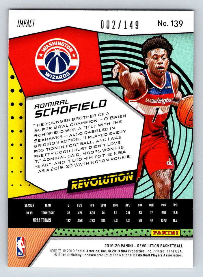 2019-20 Panini Revolution Impact #139 Admiral Schofield 149 (ref 186989) - Image 2 of 2