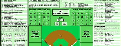 Statis Pro Baseball Charts