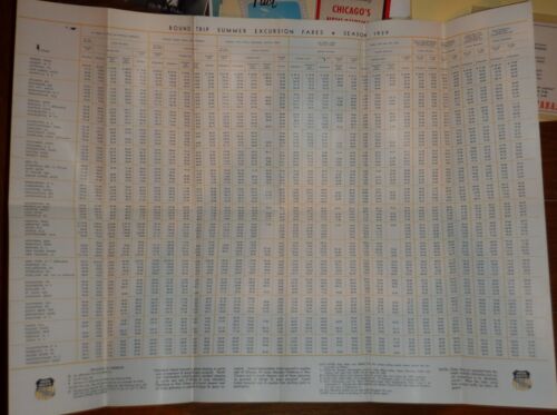 Union Pacific Railroad 1939 Brochure - Summer Fares w/advertising - Picture 3 of 3