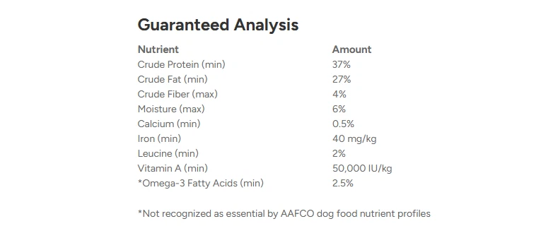 Dr. Marty Nature's Blend Small Breed Premium Freeze-Dried Raw Dog Food for Small - Image 4 of 4