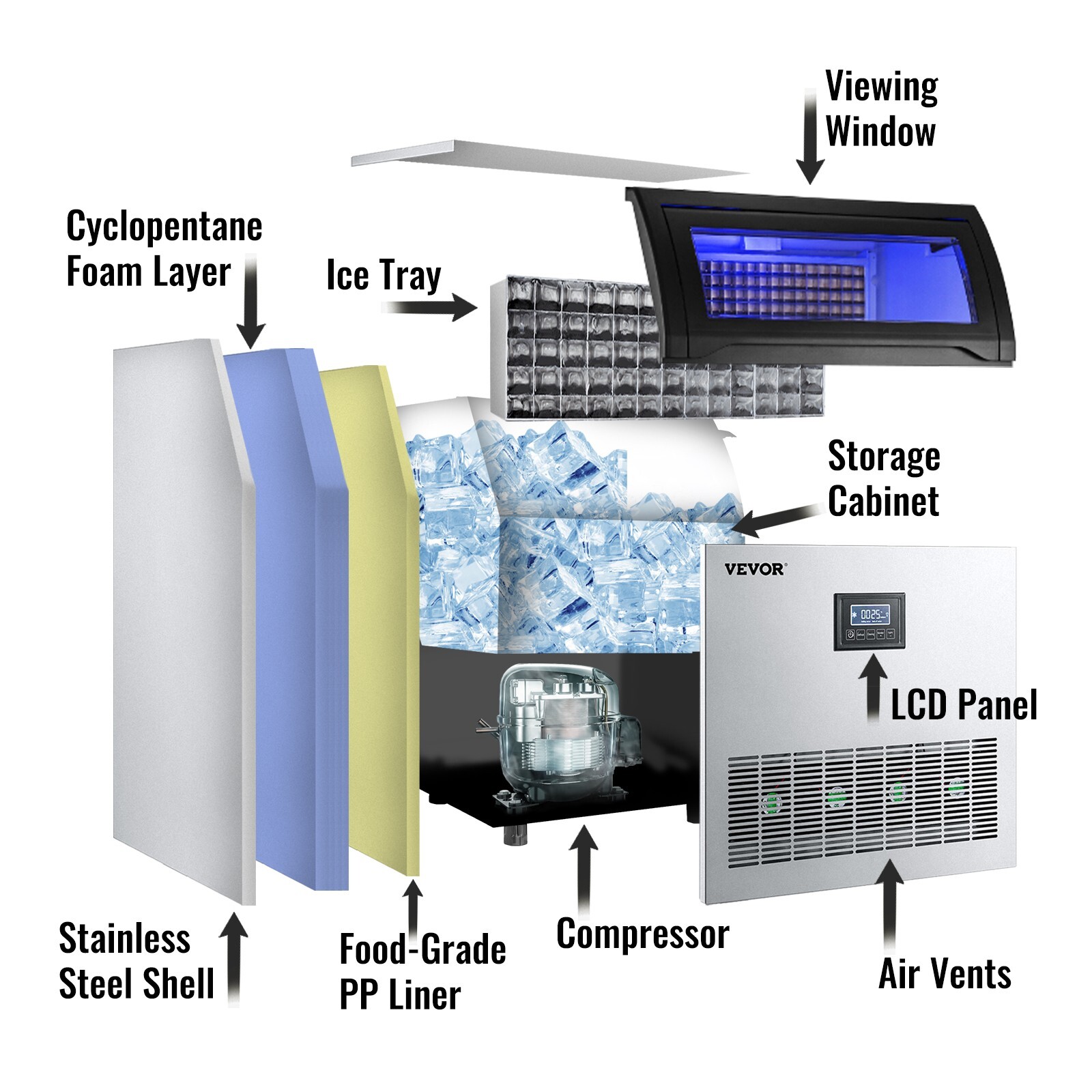 VEVOR 110V 200lbs/24H 710W 55lbs Capacity Commercial Ice Maker SKF