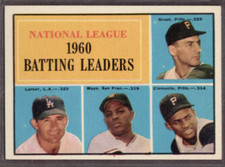 1961 Topps Baseball Cards 8