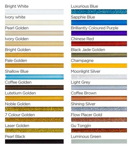 *STARTER KIT* VIRAL EPOXY GROUT *ALL COLOURS* TUBE GUN Mould Resistant TIKTOK FB - Picture 4 of 22