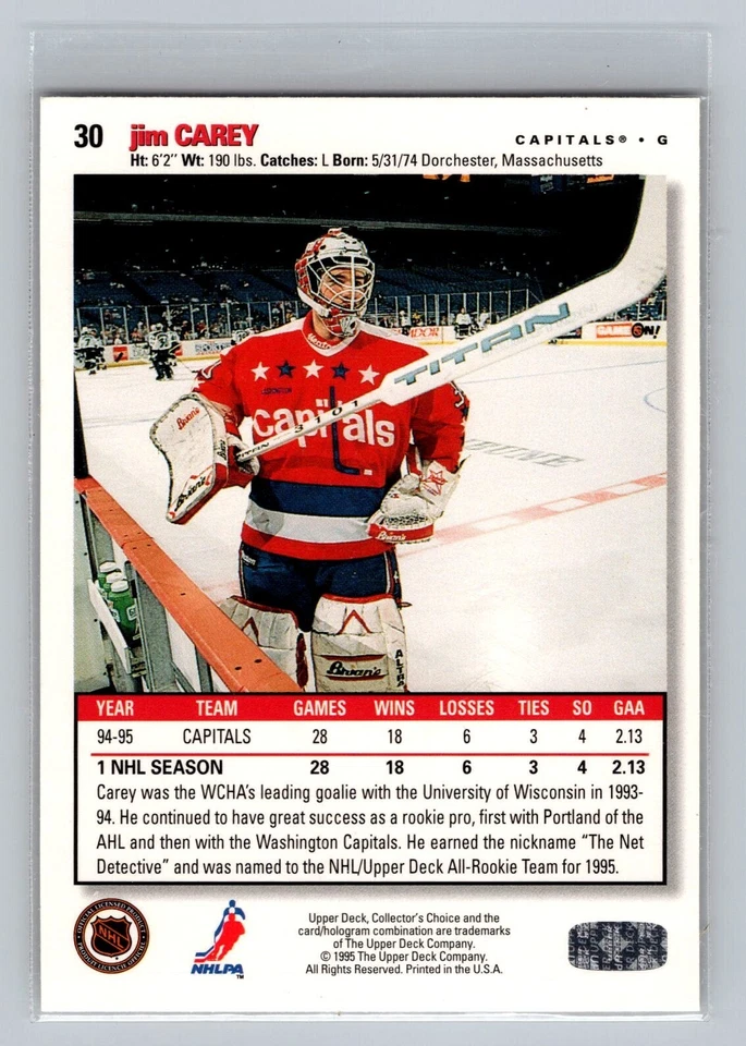 Jim Carey 1995-96 Upper Deck Collector's Choice #30 NHL Ice Hockey Card Capitals - Image 2 of 2