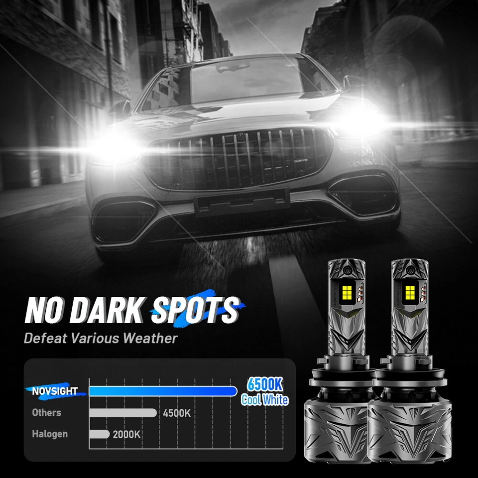 NOVSIGHT H11 H8 H9 LED Headlight Bulbs High Low Beam 80000LM 240W Super Bright - Image 4 of 4