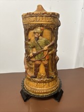 Vintage German Johann Gunter Walldurn Baden Carved Forest Scene