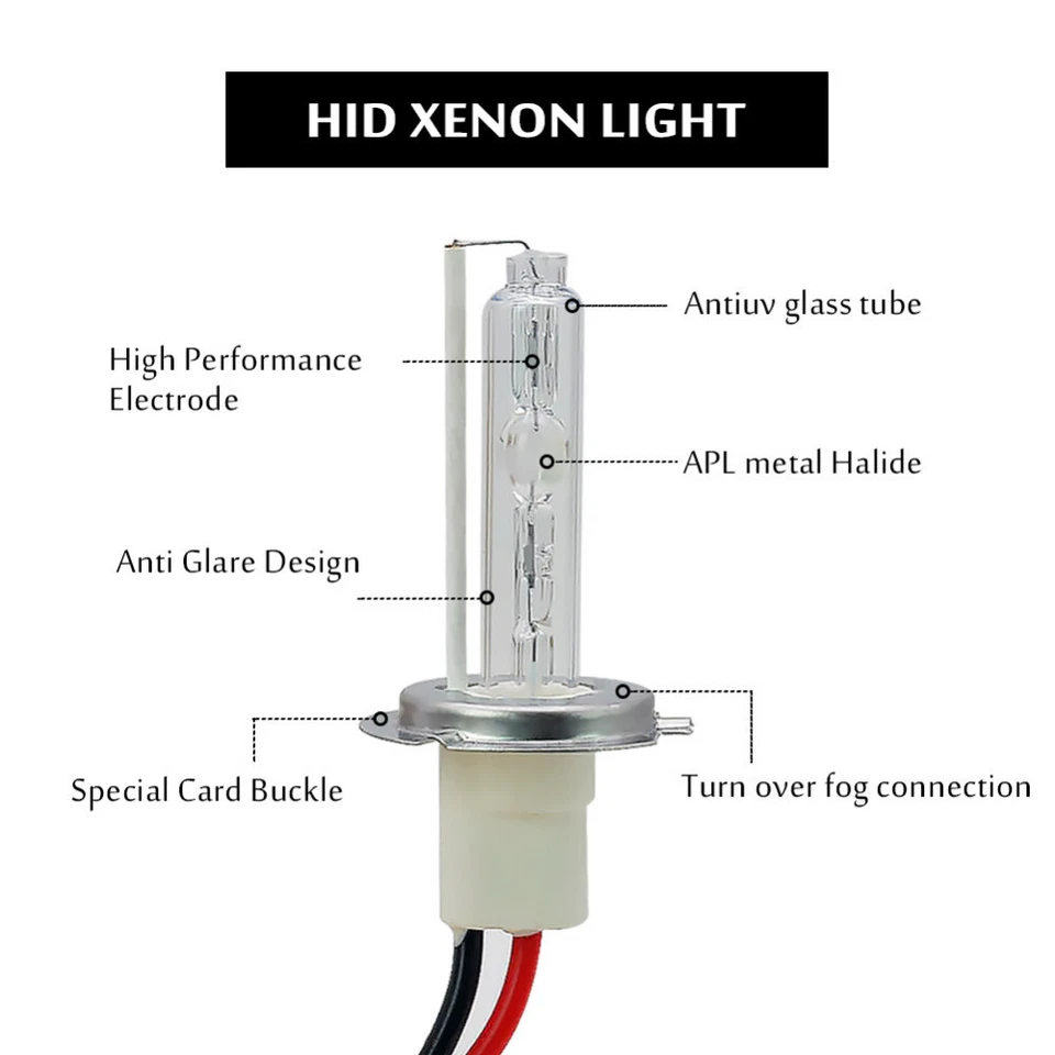 75W/100W/150W H1 H3 H4 H7 H8/H9/H11 9005 9006 HID Xenon Headlight Bulbs Ballasts - Image 4 of 4