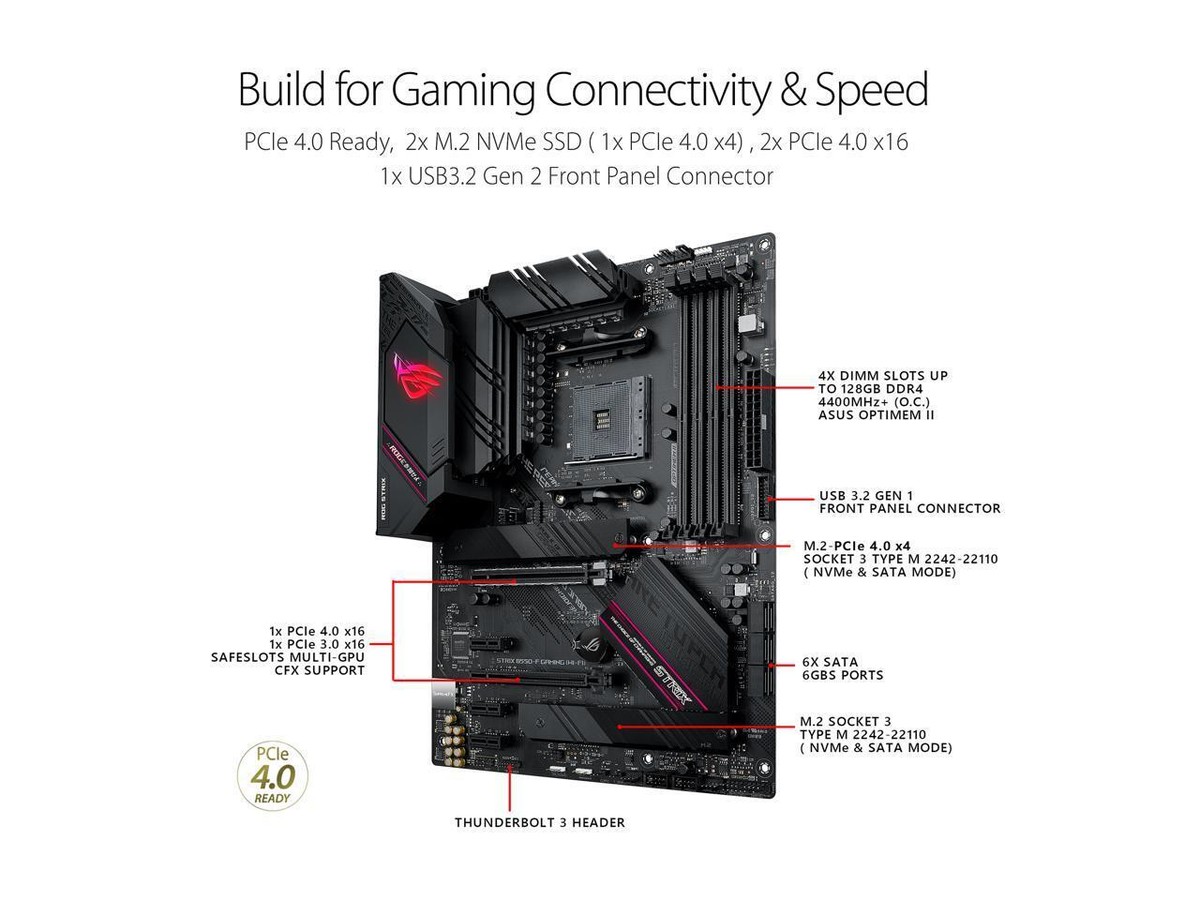 ROG STRIX B550-F GAMING + メモリ 32GB セット Amazon.com: Asus ROG Strix B550-F Gaming WiFi II AMD AM4