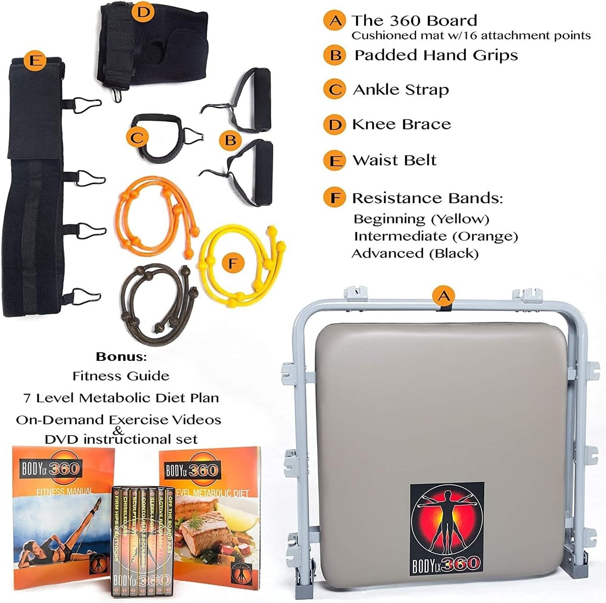 Workout Chart Total Gym 1400 For Sale Total Body Workout Kit Body