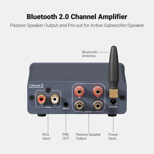 Fosi Audio BT20A Pro 48V Amplifier Bluetooth Home Stereo HiFi Class D TPA3255 - Picture 3 of 11