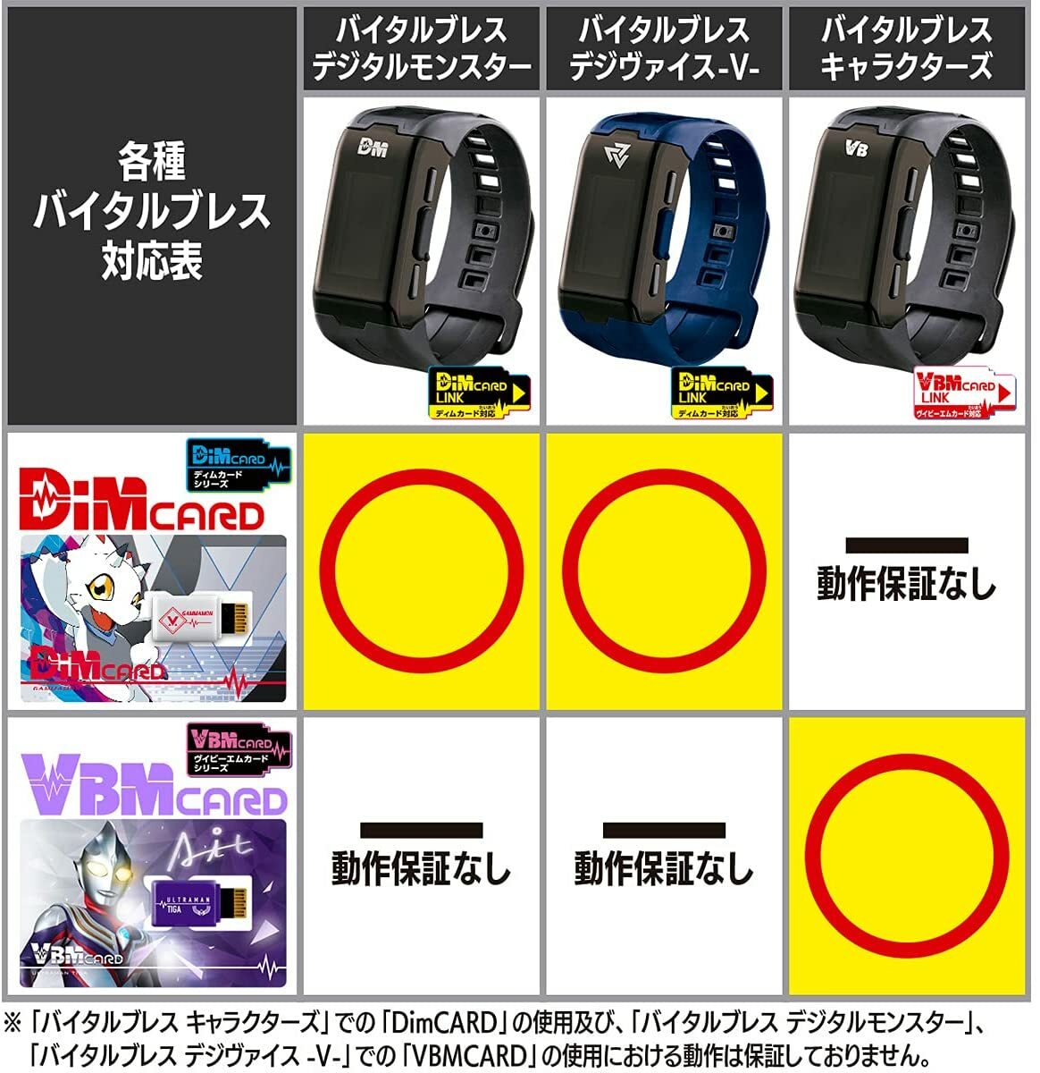 NEW Bandai VBM Card Set Ultraman Vol.1 Ultraman Zero NEW Bandai VBM Card Set Ultraman Vol.1 Ultraman Zero