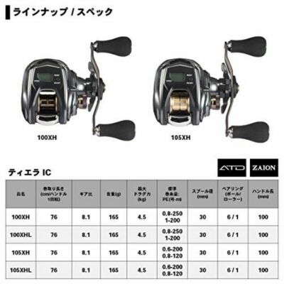 DAIWA Reel 20 Tierra IC 100XH | eBay