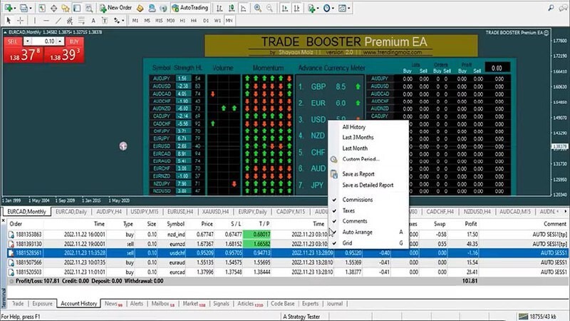 Trade Booster Premium EA Atteignez 500 Pips par Semaine avec un Algorithme Trading Algorithmique - 2