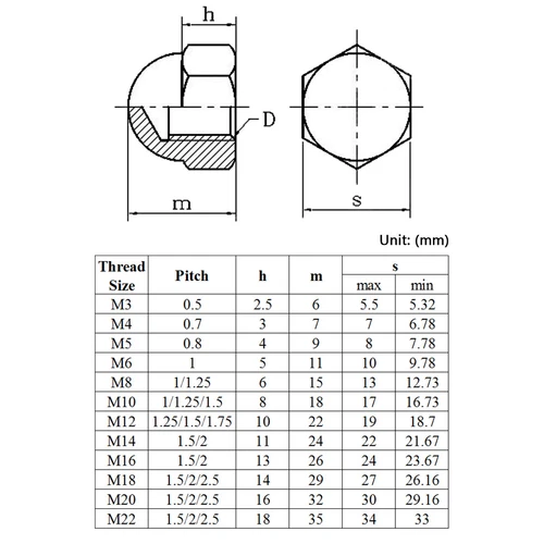 6-32 8-32 10-24 1/2" 1/4" 5/16" 3/8" UNC Domed Cap Nuts Acorn Nuts A2 Stainless - Picture 6 of 13