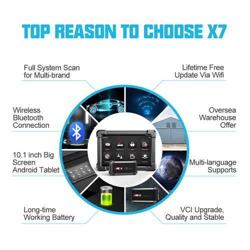 Escáner Ancel X7 OBD2 Sistema Completo TPMS Batería IMMO Herramienta de Diagnóstico Automotriz - Imagen 6 de 24