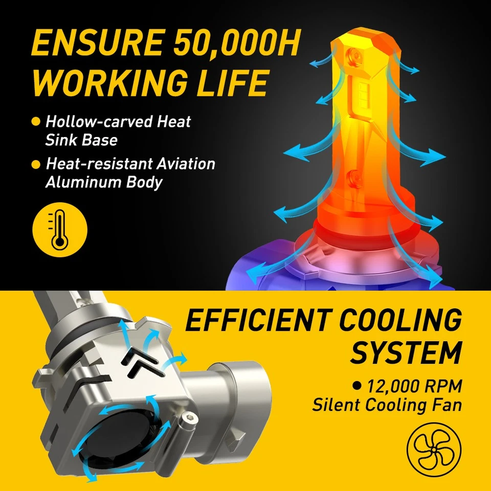 AUXITO 12x H11 9005 9006 LED Faro Alto Luz Baja Cabeza Bombilla Combo Canbu Foto 3 de 4