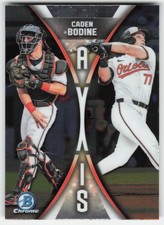 2025 Bowman Draft Chrome Axis Caden Bodine #A-6 Baltimore Orioles