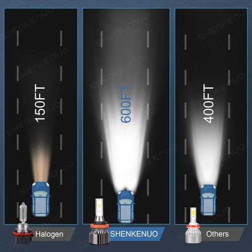 For 2013-2014 2015 Honda Accord Combo LED Headlight Fog Lights 6*Bulbs Kit 6000K - Foto 7 di 16