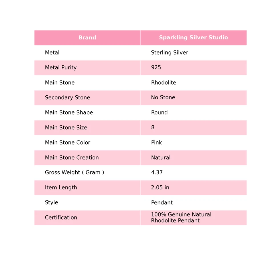 Colgante de plata 925 corte redondo natural rodolita boda cumpleaños madre joyería Foto 2 de 4