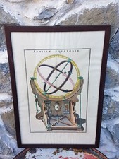 Armillae Aequatoriae - Gravure Johannes BLAEU Atlas Major 