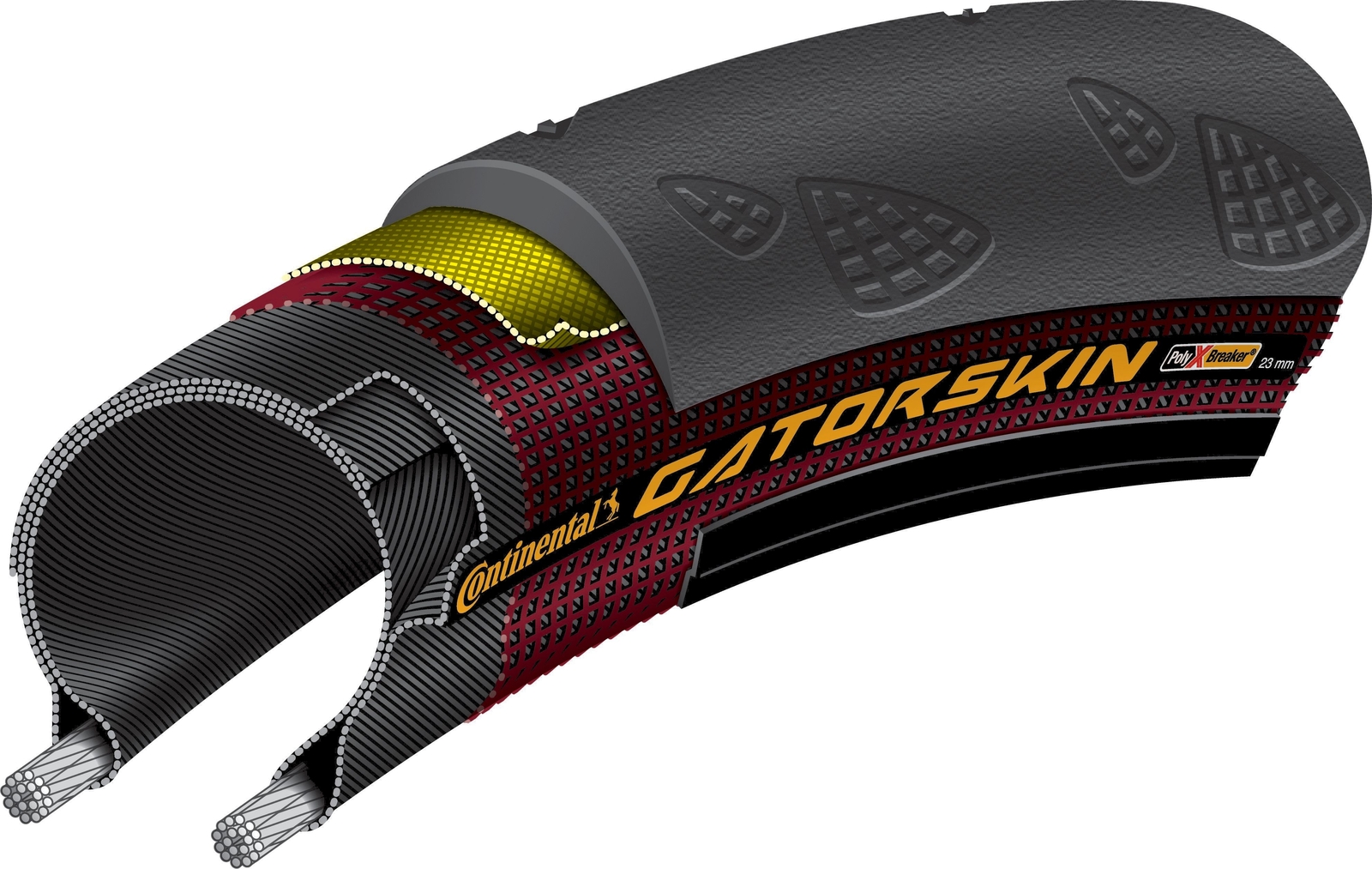 Continental Gatorskin Wire Bead Road Bike Tire, 700X23 TechRev Blog
