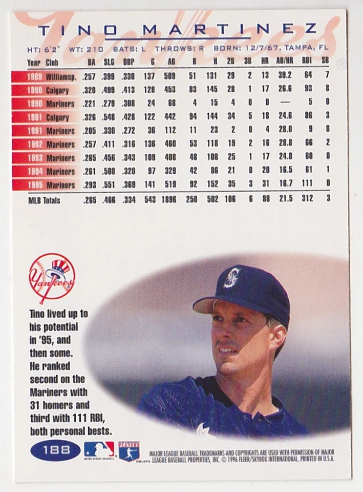 1996 Fleer Tiffany Glossy #188 Tino Martinez New York Yankees - Image 2 of 2