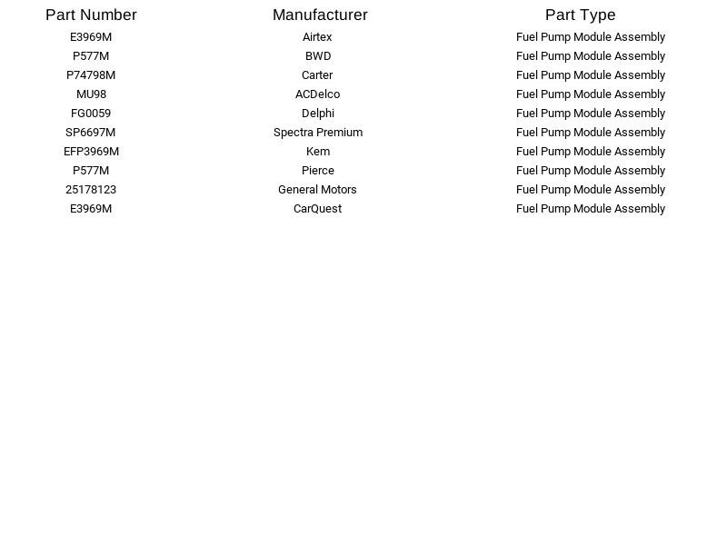 Módulo de bomba de combustible CarQuest E3969M para Chevrolet GMC P30 P3500 5,7 L 1998-1999 Foto 3 de 4
