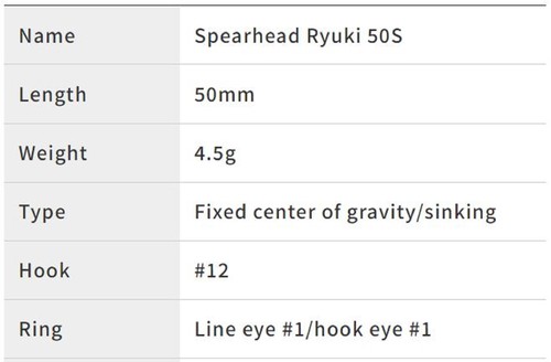 Duo Spearhead Ryuki 50S Versenkung K�der AHA4037 (8875) - Bild 4 von 6