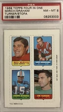 1969 Topps Four in One Mirich/Graham/Stofa/Turner  PSA 8 POP 43 Only 23 Higher!!