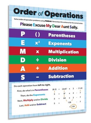 ZOCO   Order of Operations, PEMDAS Poster   Algebra Math Classroom Decor for ...