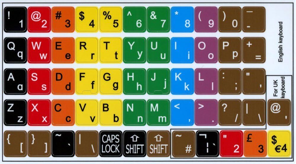 Learn English Easily with Colorful Lower & Upper Case Keyboard Stickers-image