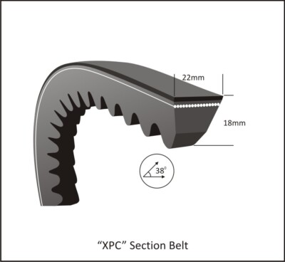 Keilriemen XPC 2120 Lw