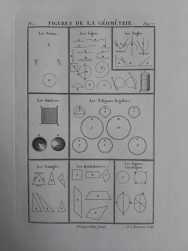 Claude Mathieu Delagardette - Règles des Cinq Ordres D’Architecture de Vignole - Imagen 7 de 8