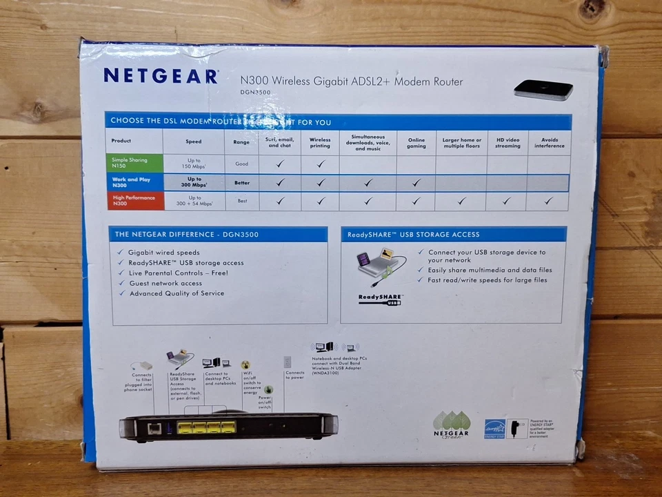 Netgear DGN3500 300 Mbps 4-Port Gigabit Wireless N Router (DGN3500100NAS) - Image 2 of 4