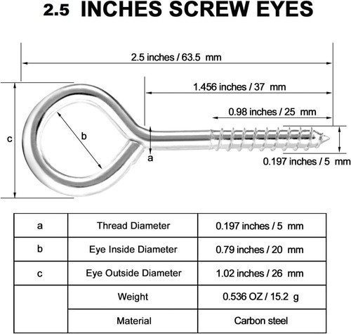 Eye Bolts Screw in Heavy Duty, 20 Pcs 2.5 Inch Sturdy Stainless Steel Eye Hooks - Picture 2 of 9