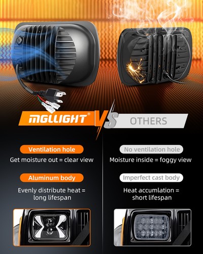 2pcs H6054 7"x6" LED Headlight Hi-Lo Beam Headlamp For Jeep Toyota Truck Pickup - Picture 6 of 8