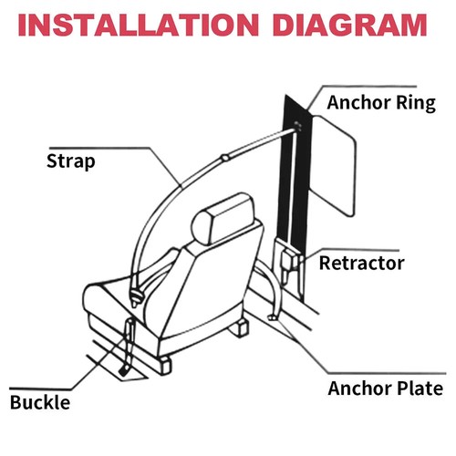 Retractable 3 Point Seat Belt Car Vehicle Adjustable For Jeep Scrambler 1982-85 - Picture 21 of 24