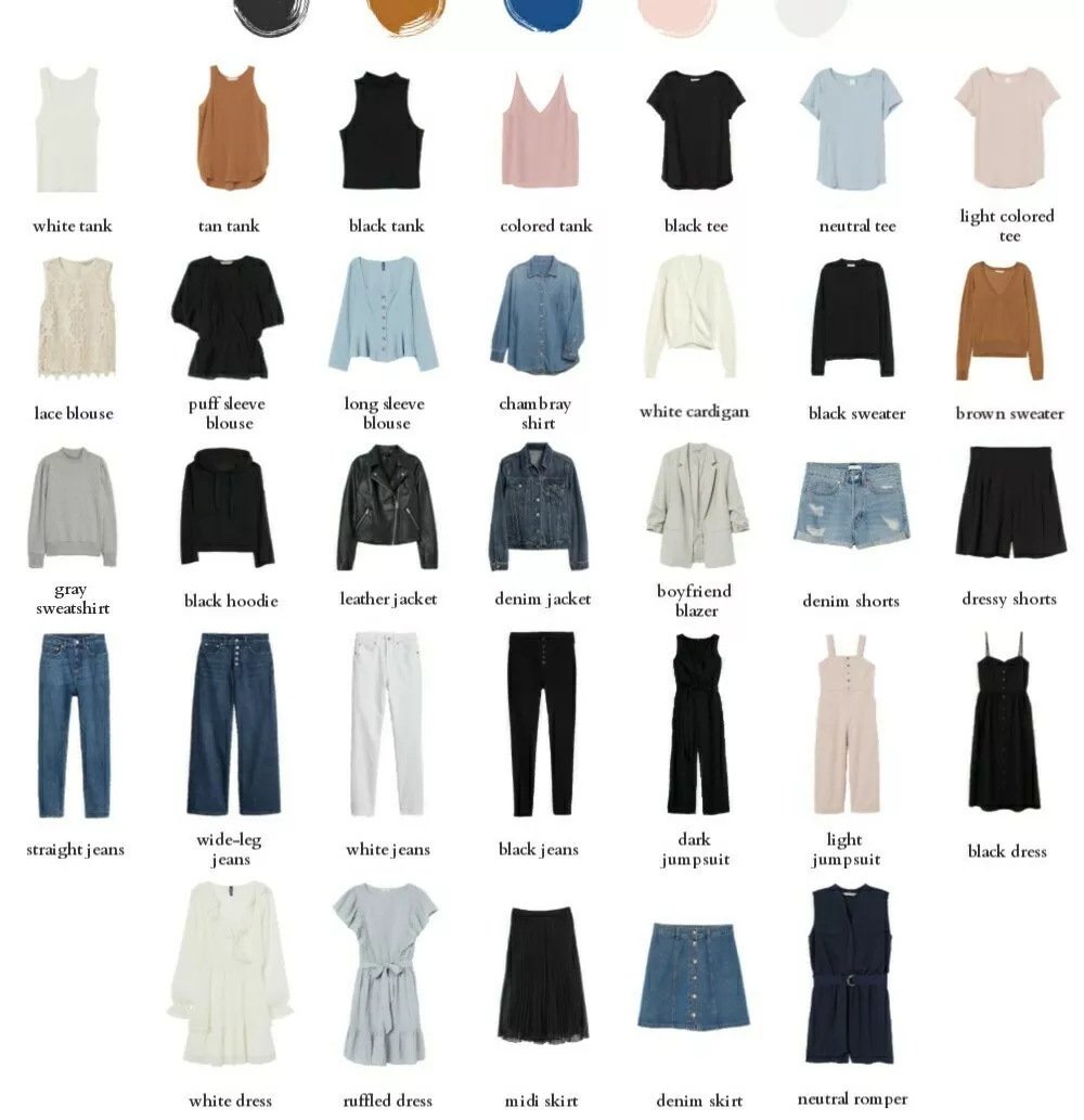 Capsule Wardrobe Inserts, Refreshed Layout